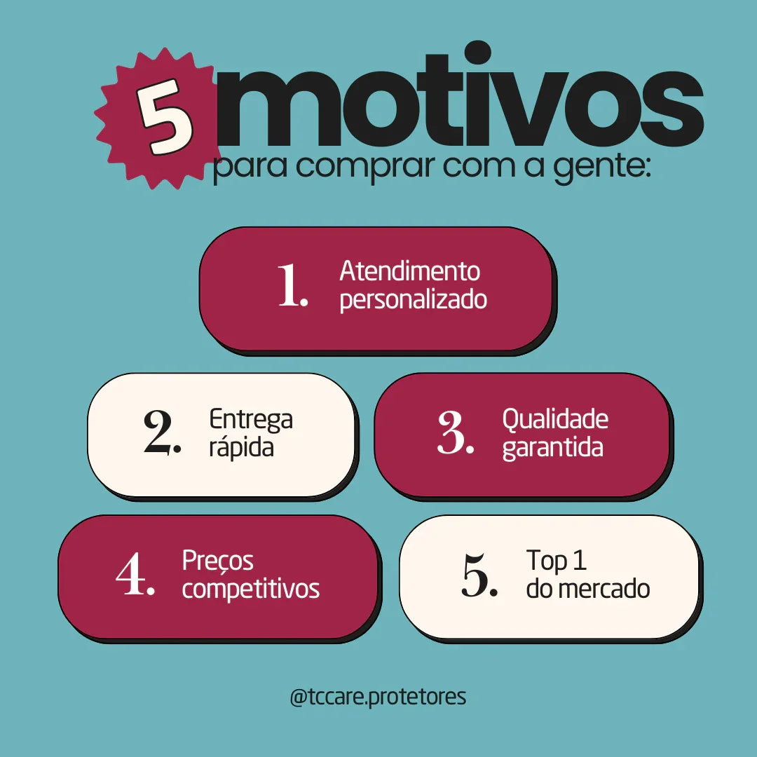 TC CARE – PROTECTOR®