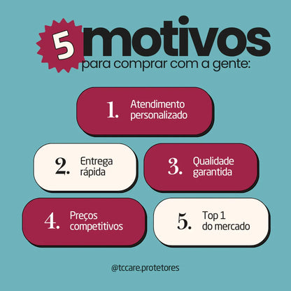 TC CARE – PROTECTOR®