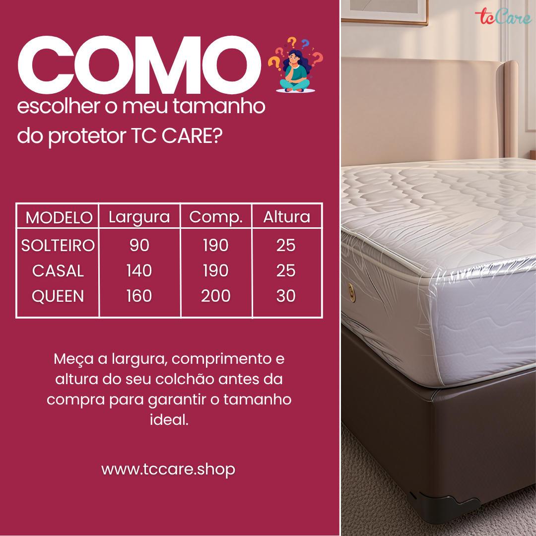 TC CARE – PROTECTOR®